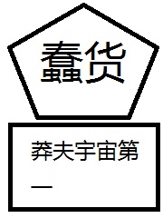 Bìa truyện Xuẩn Hóa Mãng Phu Vũ Trụ Đệ Nhất (蠢货，莽夫宇宙第一)