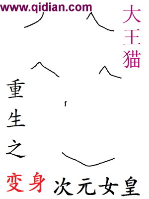 Bìa truyện Trọng Sinh Chi Biến Thân Thứ Nguyên Nữ Hoàng (重生之变身次元女皇)