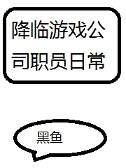 Bìa truyện Giáng Lâm Du Hí Công Tư Chức Viên Nhật Thường (降临游戏公司职员日常)